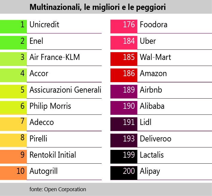 SCARICA CONTRATTO ADECCO