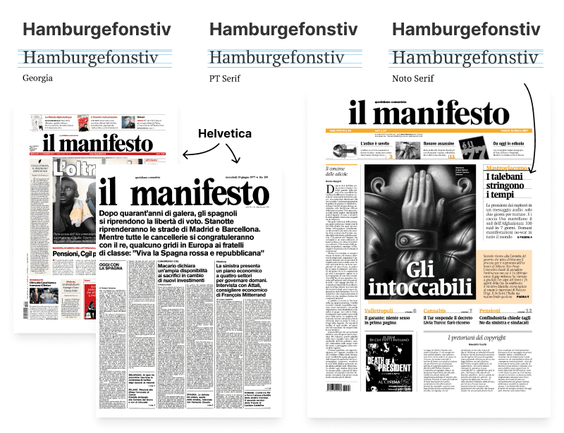 La scelta del font: un carattere per l’identità del manifesto