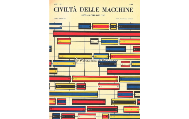 Quando l’industria collaborava con artisti e intellettuali