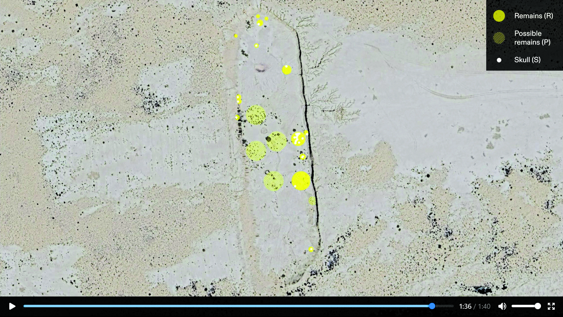 La sabbia del Sinai non mente